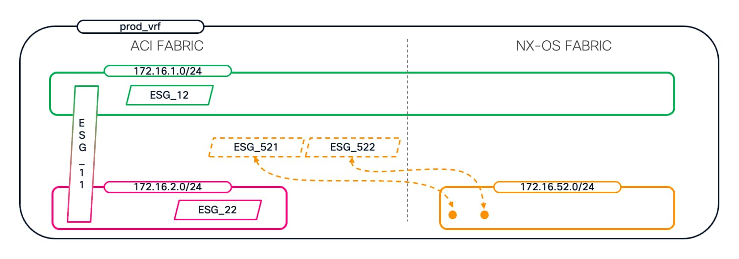 A diagram of a numberAI-generated content may be incorrect.