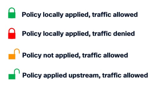 A close up of textAI-generated content may be incorrect.
