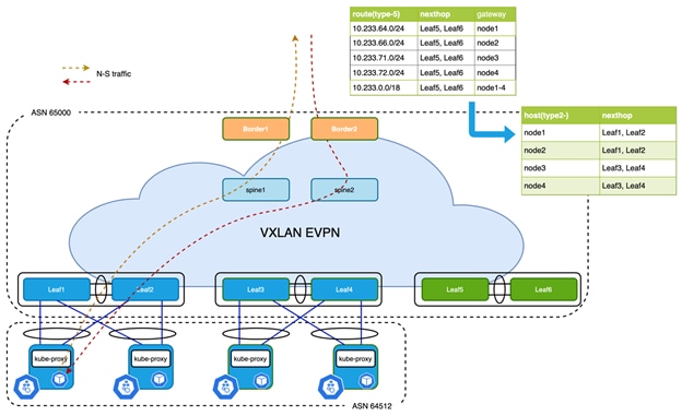 DiagramDescription automatically generated