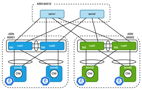 Related image, diagram or screenshot