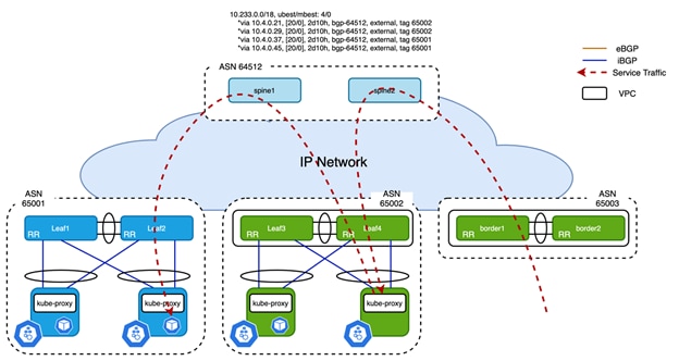 DiagramDescription automatically generated