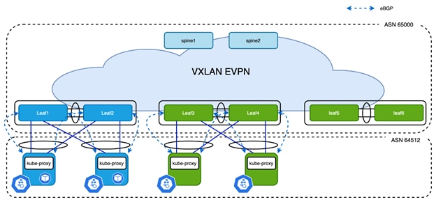 DiagramDescription automatically generated