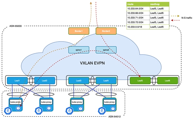 DiagramDescription automatically generated