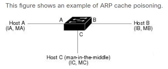 A black square with arrows and a black rectangle with white textDescription automatically generated