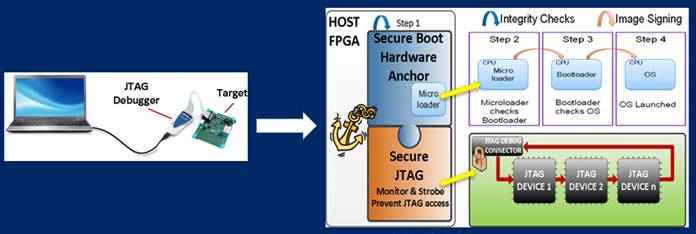 Related image, diagram or screenshot