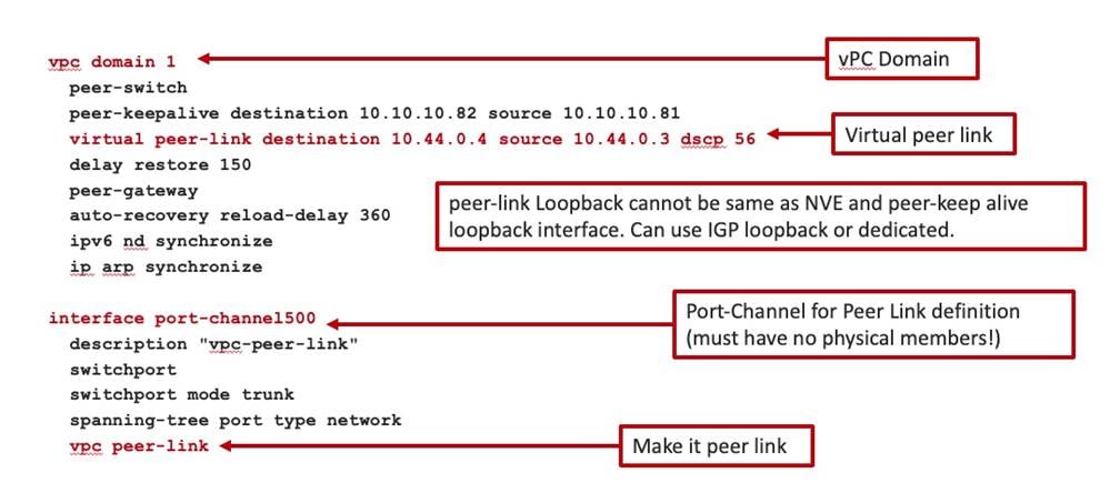 A screenshot of a computerDescription automatically generated