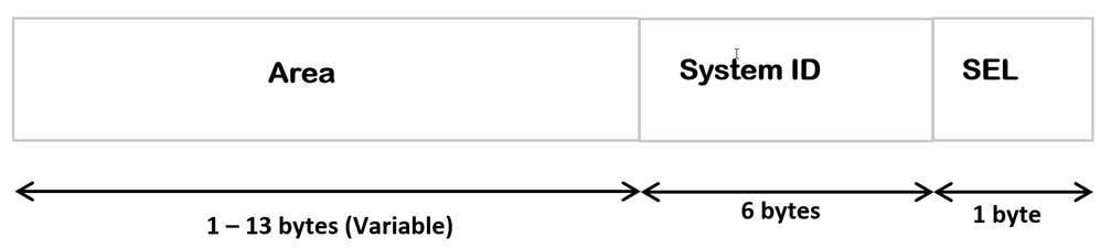 A white box with black textDescription automatically generated