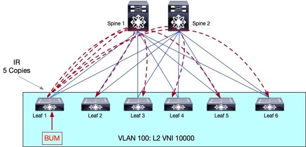 Related image, diagram or screenshot