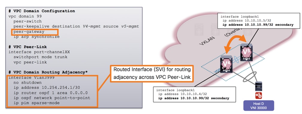 A close-up of a paperDescription automatically generated