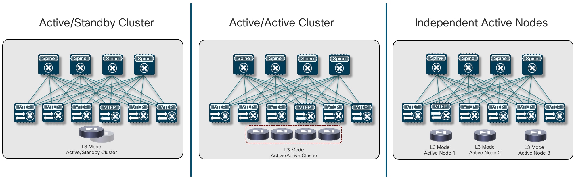 A diagram of a cluster of blue squaresDescription automatically generated