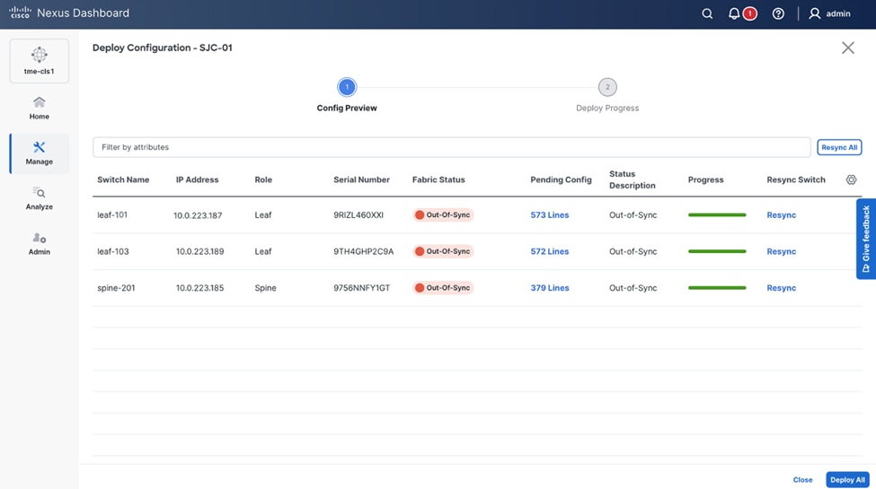 Group 1, Grouped object