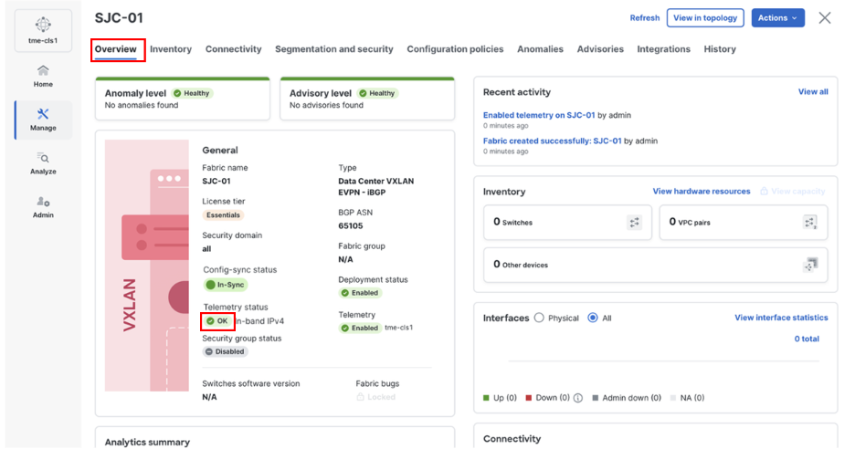 Group 1, Grouped object