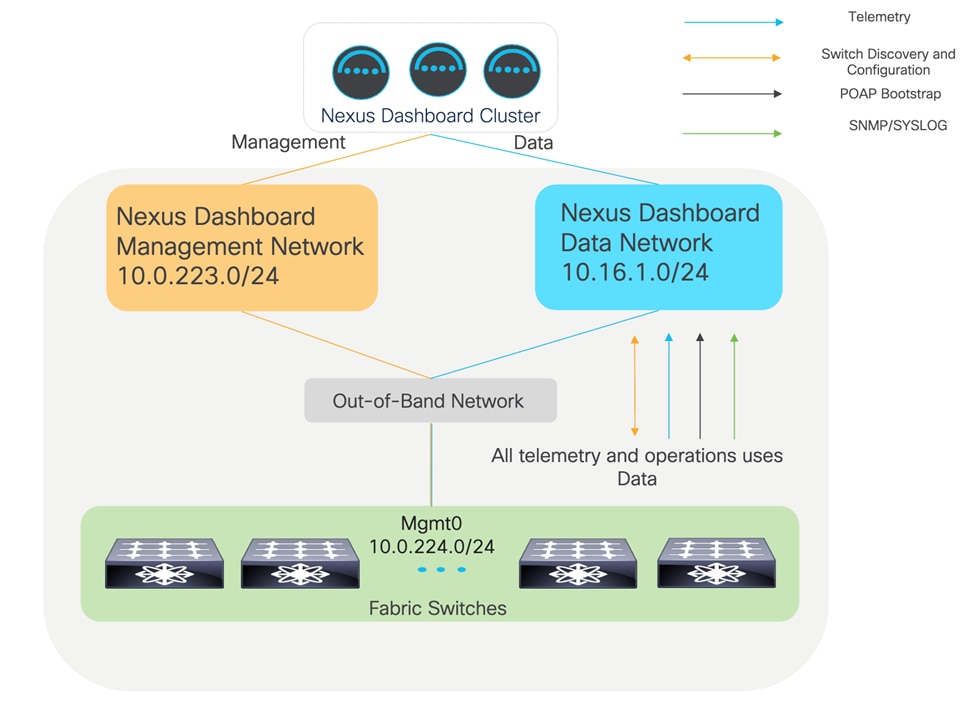 Related image, diagram or screenshot