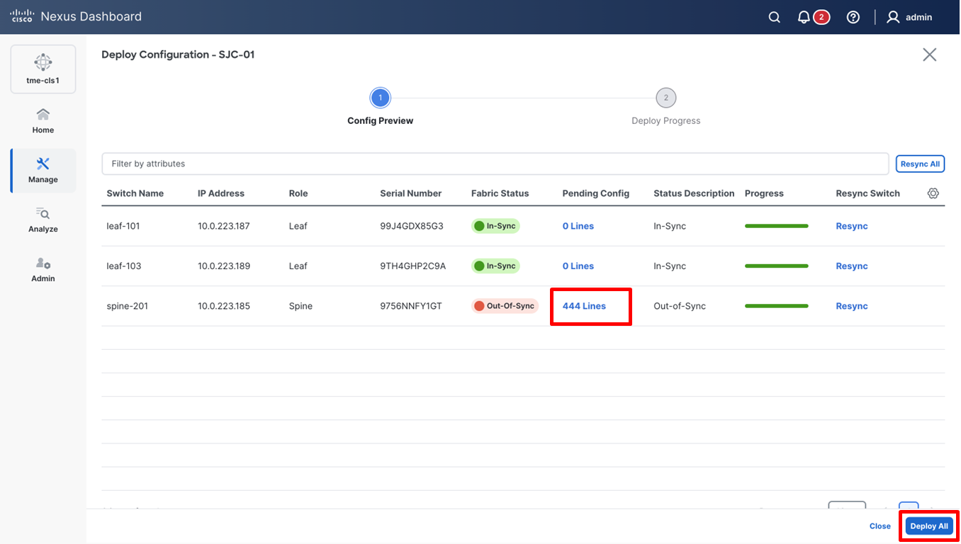 Group 1, Grouped object