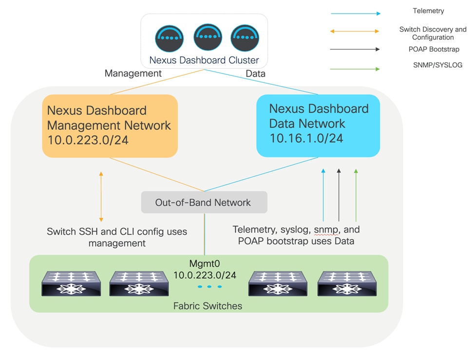 Related image, diagram or screenshot