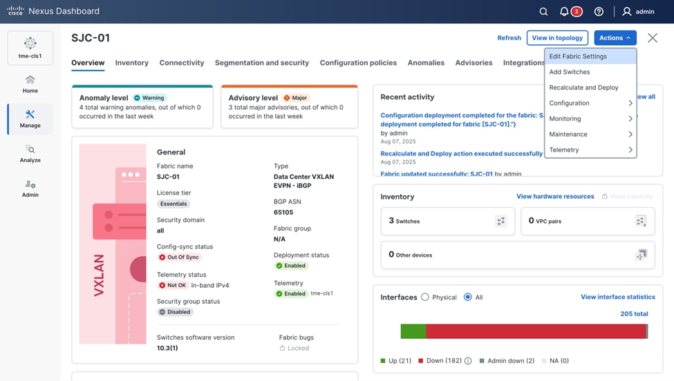 Group 1, Grouped object