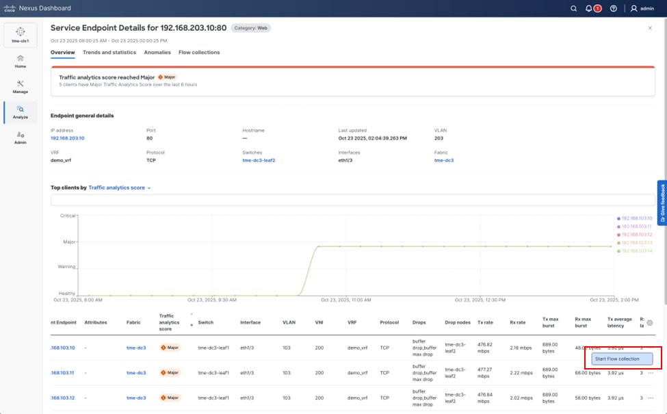 Related image, diagram or screenshot