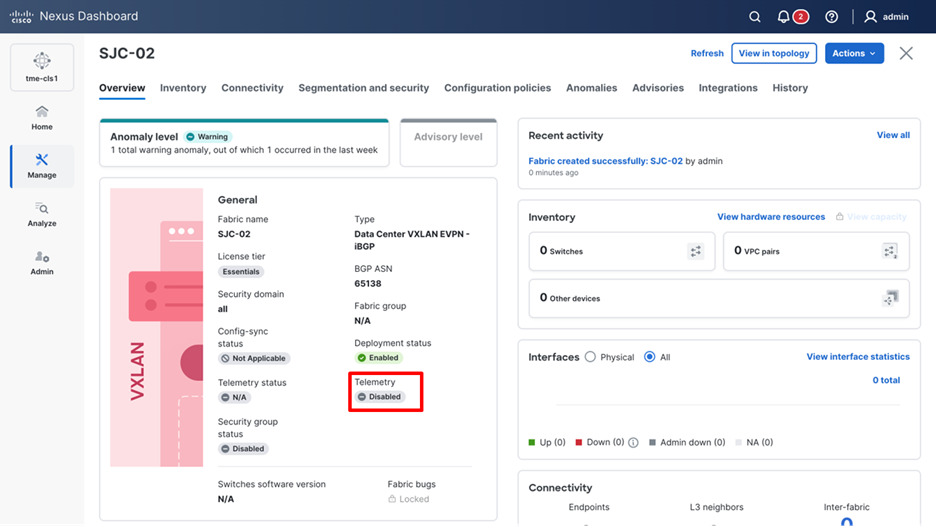 Group 1, Grouped object