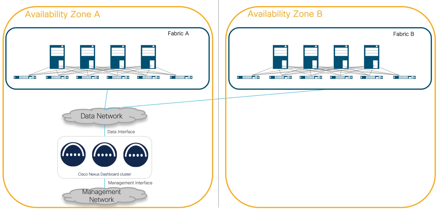 A screen shot of a diagramDescription automatically generated