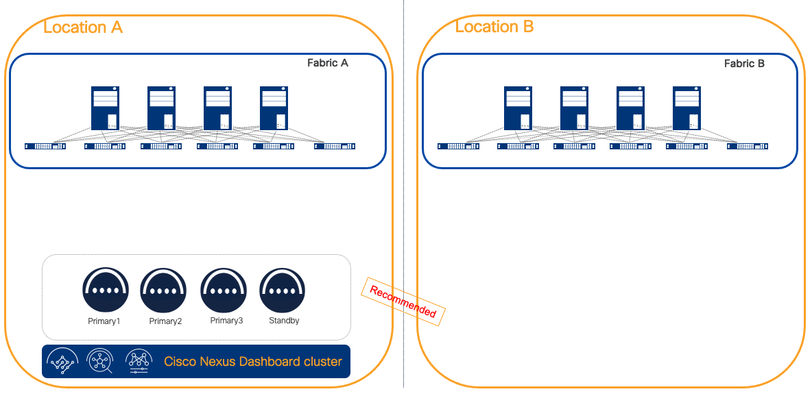 A screenshot of a computerDescription automatically generated