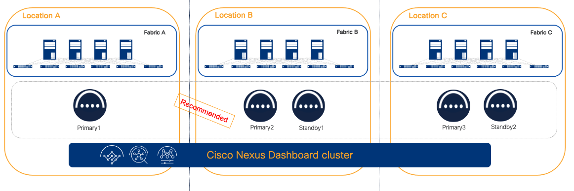 A screen shot of a diagramDescription automatically generated