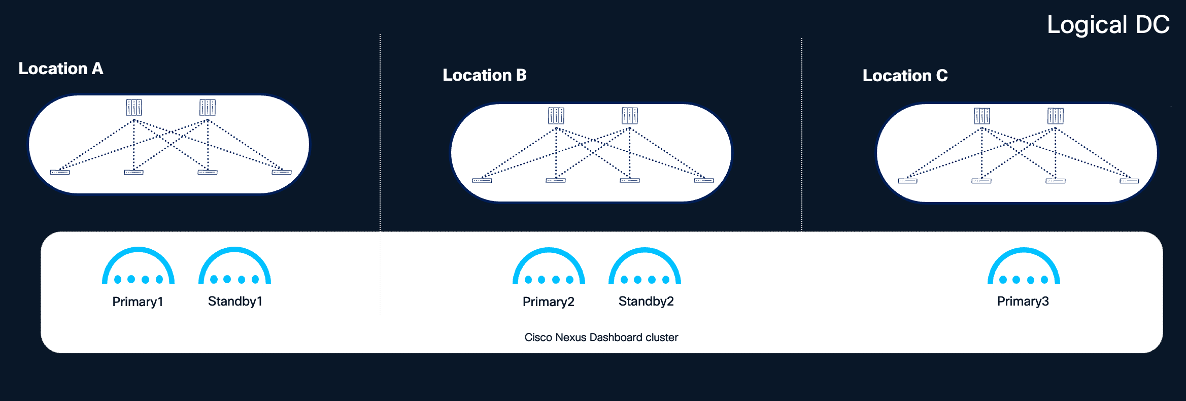 Related image, diagram or screenshot
