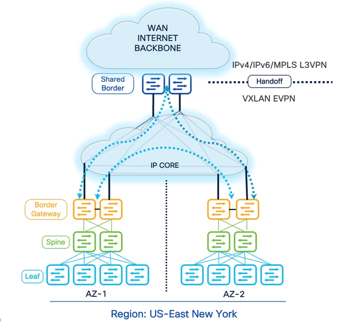 Related image, diagram or screenshot