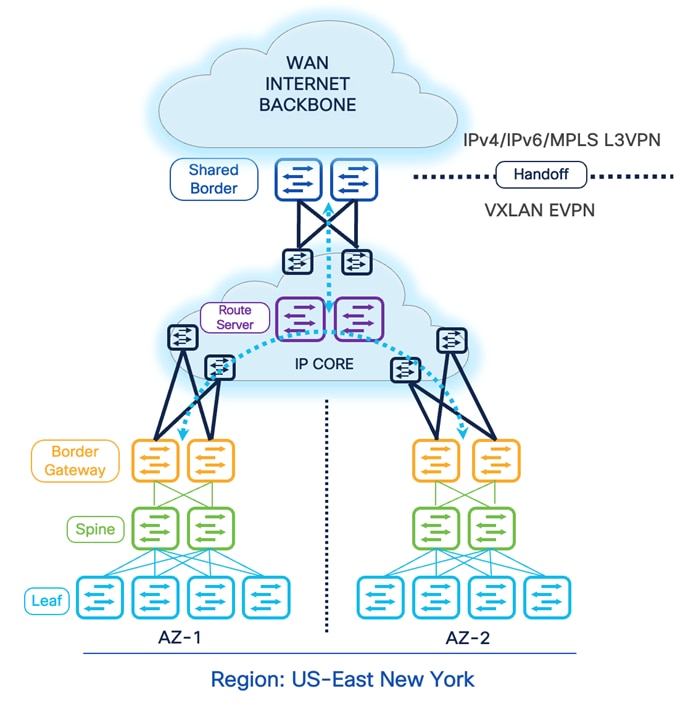 A diagram of a networkDescription automatically generated