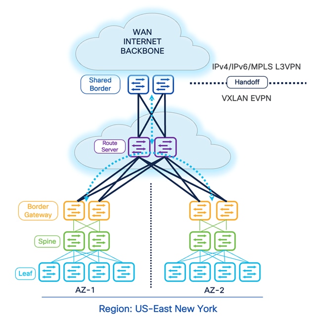 Related image, diagram or screenshot