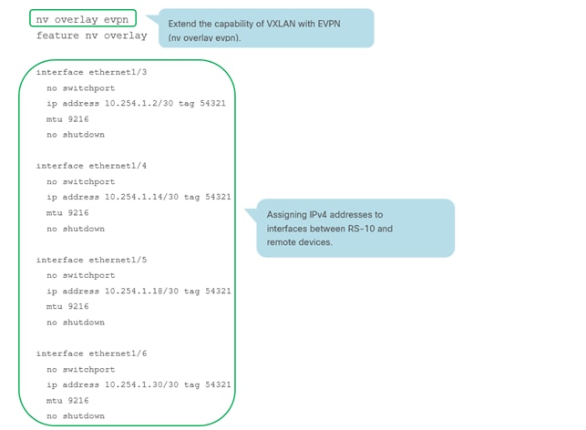 A screenshot of a chatDescription automatically generated