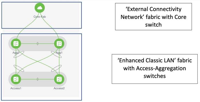 A picture containing text, diagram, screenshot, lineDescription automatically generated