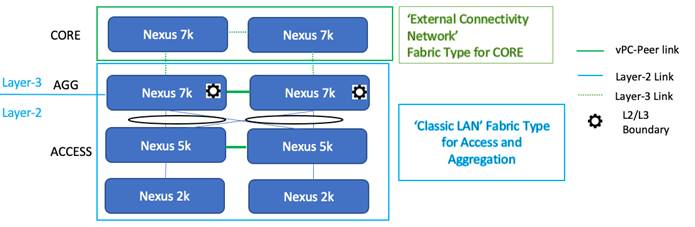 Related image, diagram or screenshot