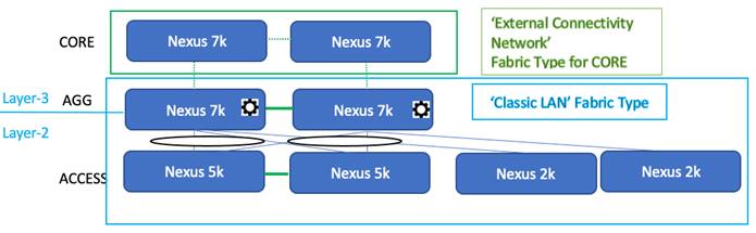 Related image, diagram or screenshot