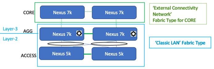 Related image, diagram or screenshot