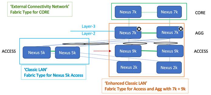 Related image, diagram or screenshot