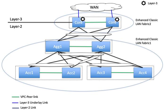 Related image, diagram or screenshot