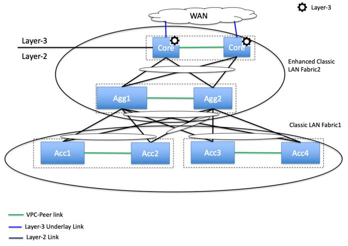 Related image, diagram or screenshot