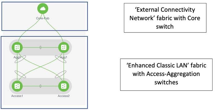 A picture containing text, screenshot, diagram, lineDescription automatically generated