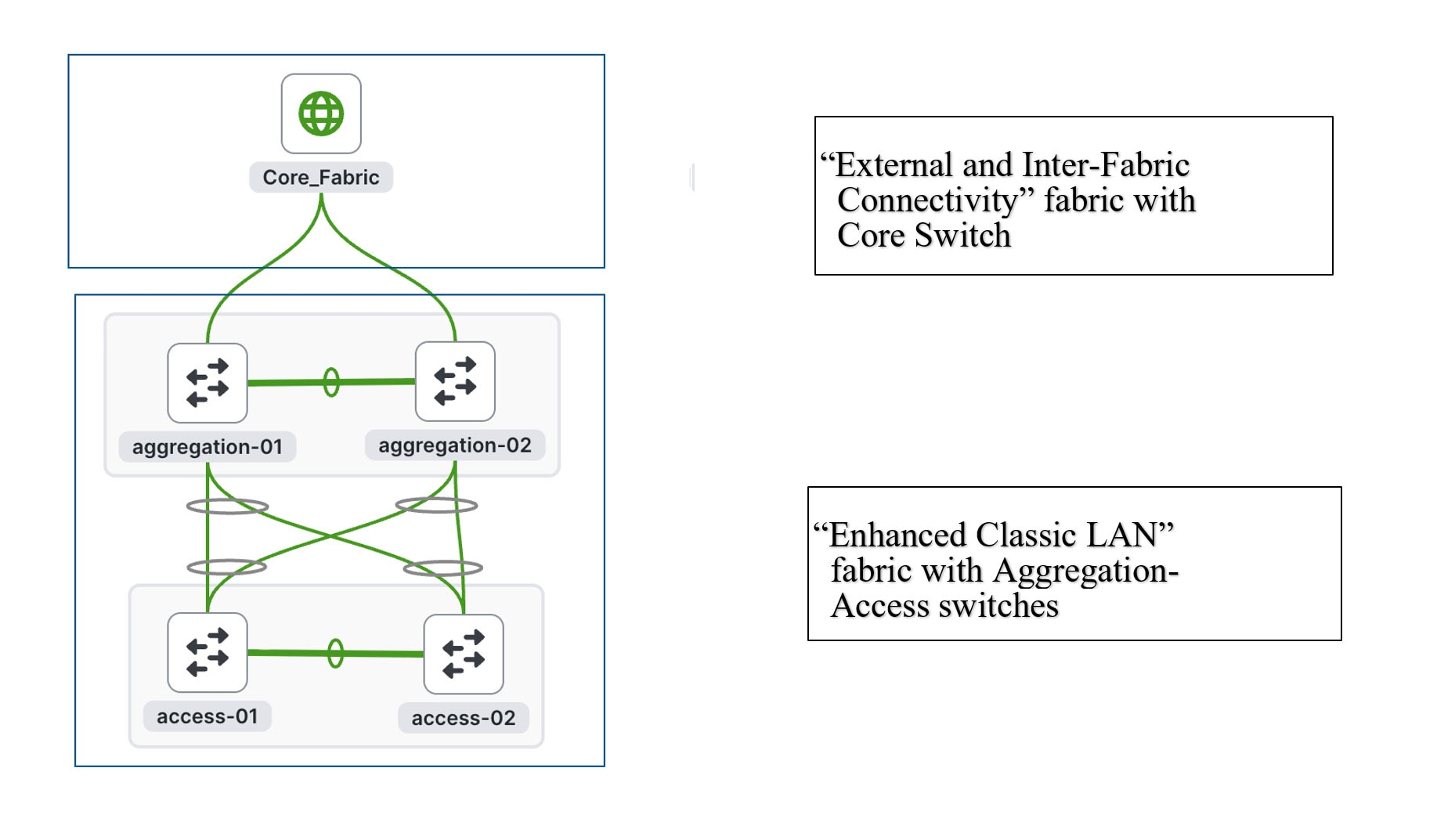 Related image, diagram or screenshot