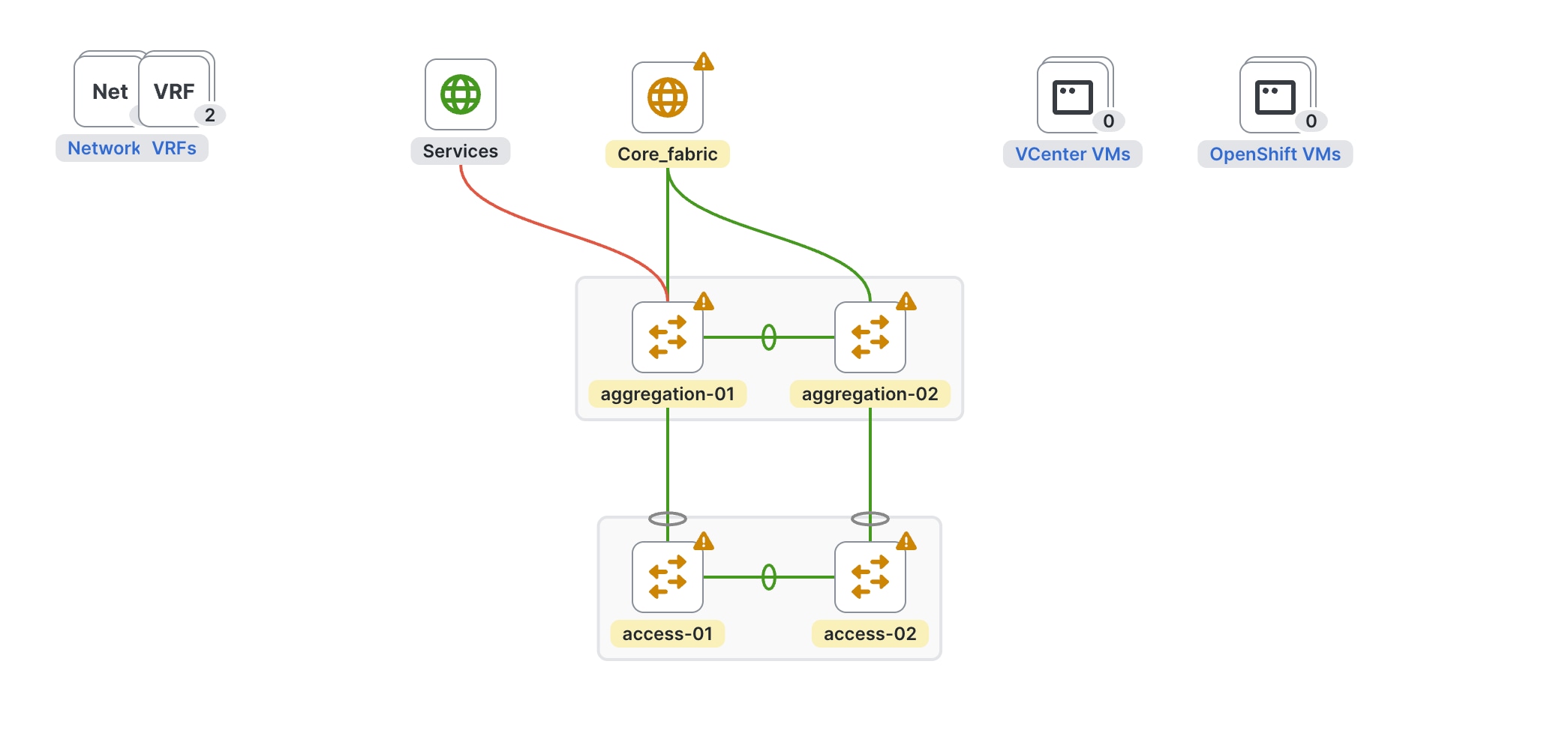 A diagram of a computerAI-generated content may be incorrect.