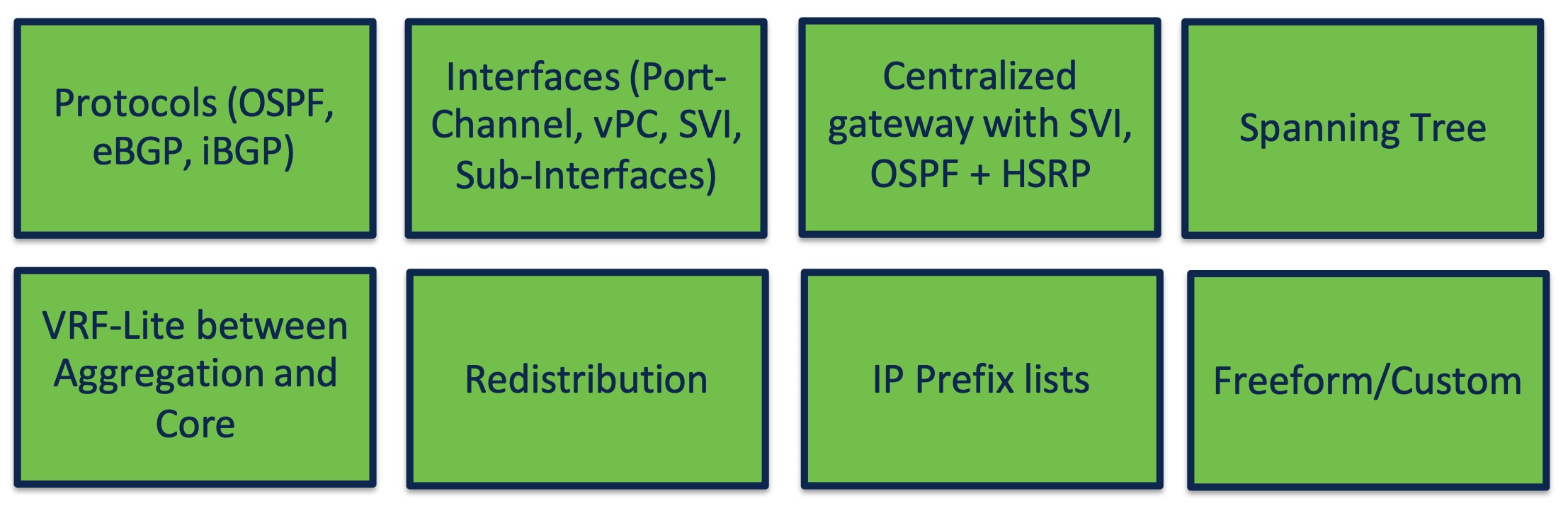Related image, diagram or screenshot