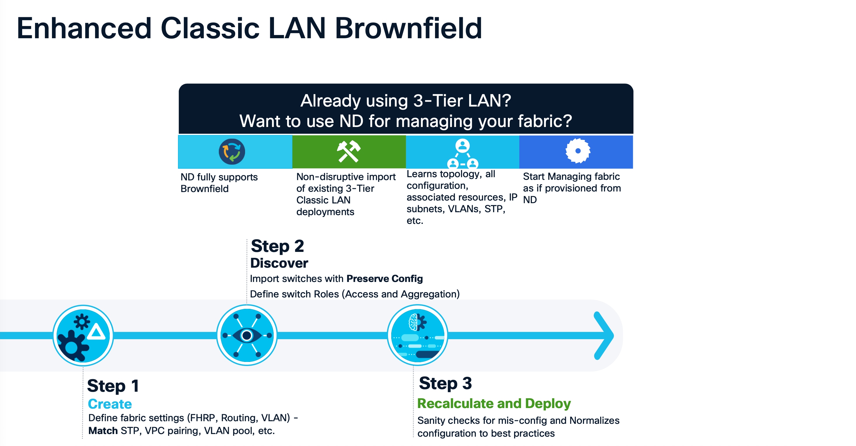 A screen shot of a computerAI-generated content may be incorrect.