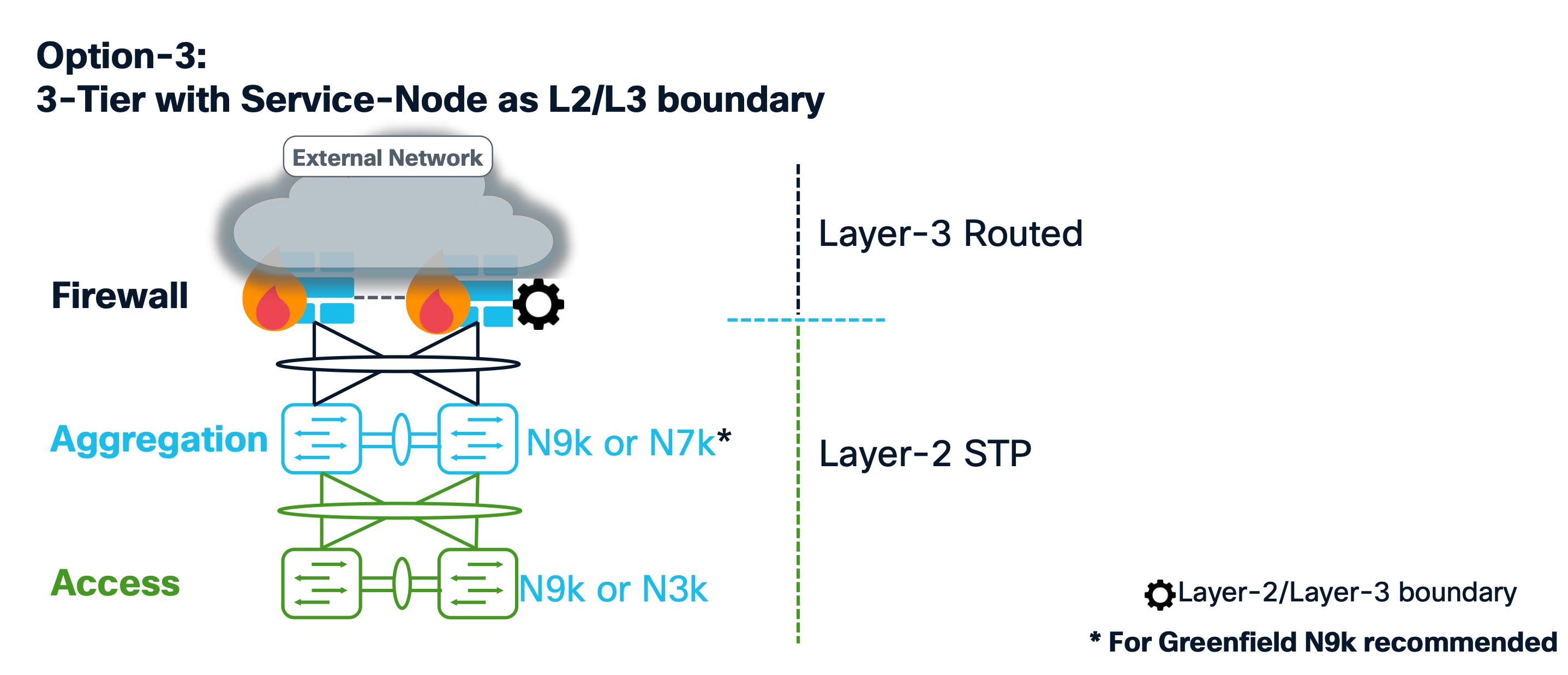 A diagram of a structureAI-generated content may be incorrect.