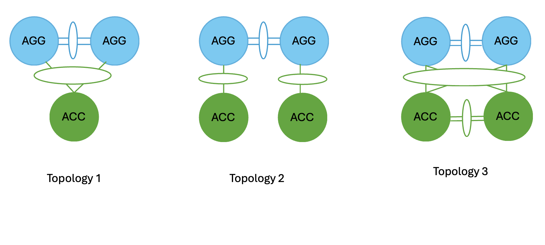 A diagram of a diagram of a diagramAI-generated content may be incorrect.