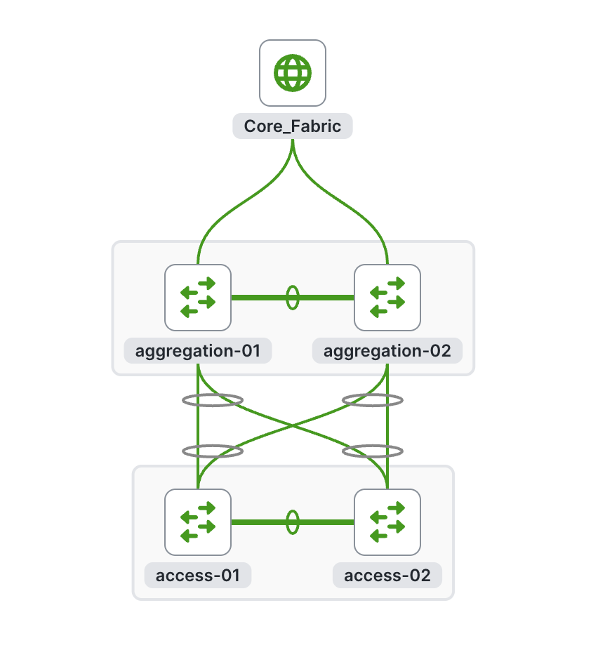 A diagram of a structureAI-generated content may be incorrect.