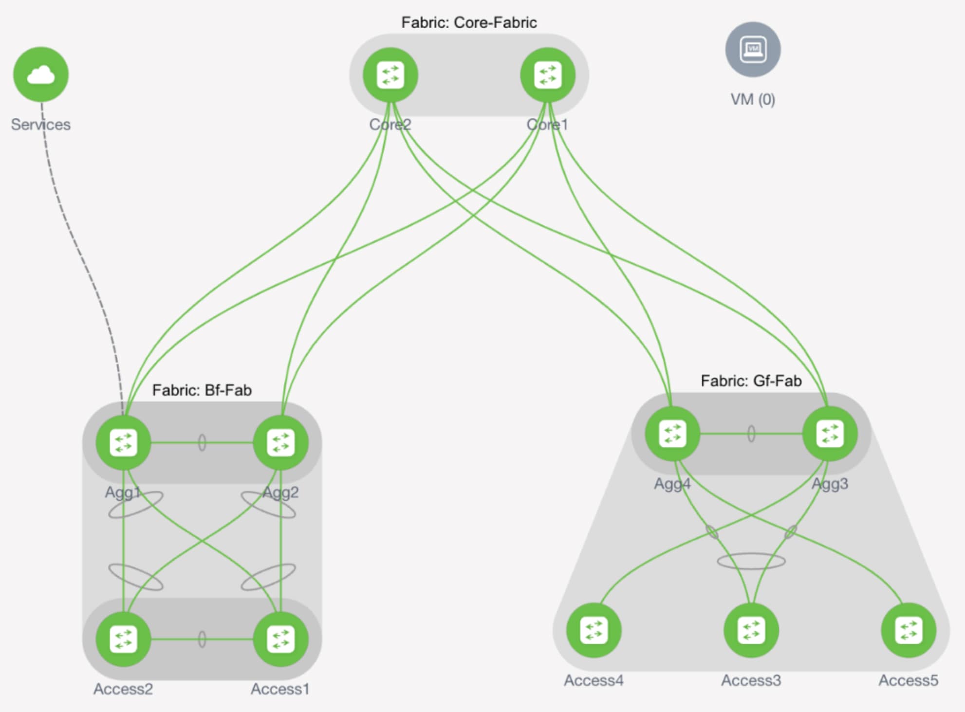 A picture containing diagram, line, screenshot, designDescription automatically generated