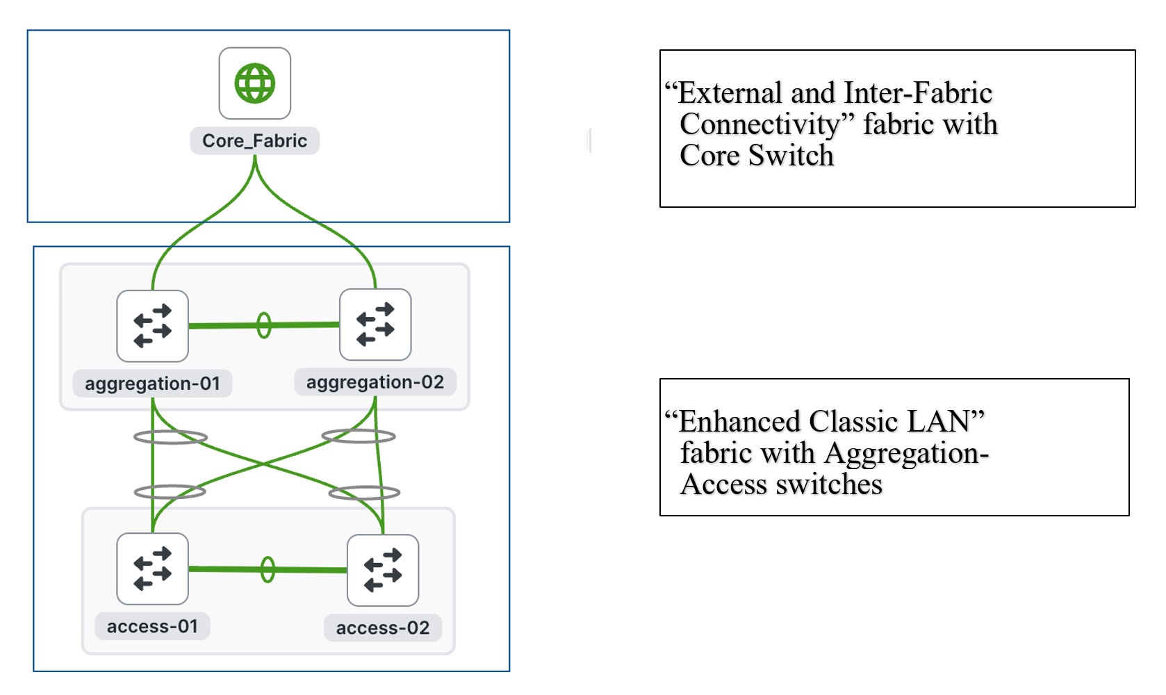 Related image, diagram or screenshot