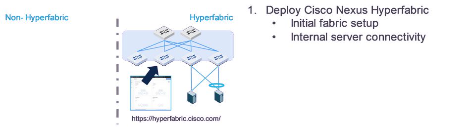 Related image, diagram or screenshot