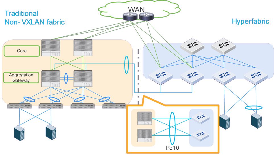 Related image, diagram or screenshot