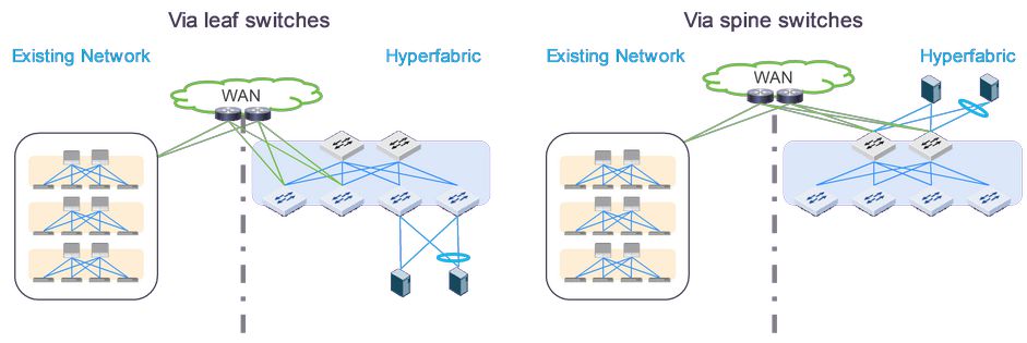 Related image, diagram or screenshot